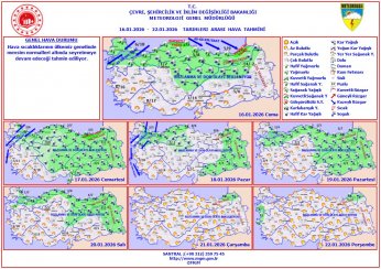Meteoroloji'den Yeni Uyarı: Kar ve Fırtına Bekleniyor 