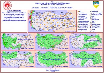Meteorolojiden Kar Uyarısı 