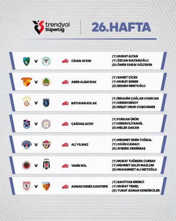Süper Lig'de Bir İlk:Asen Albayrak Tarihe Geçti 