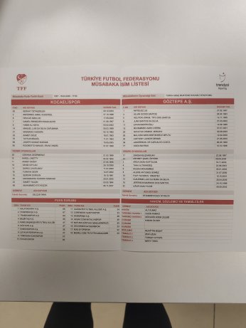 Kocaelispor – Göztepe Maçının Kadroları Açıklandı