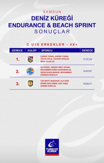 Kürekte İki Kulüp Samsun'da Gururumuz Oldu