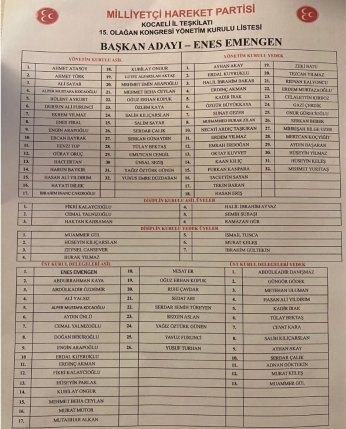 MHP'de Enes Emengen seçilmiş il başkanı