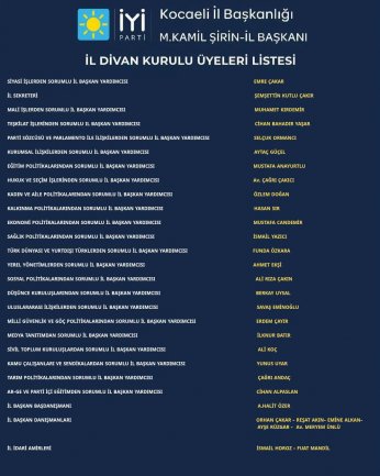 Şirin Kadrosunu Açıkladı
