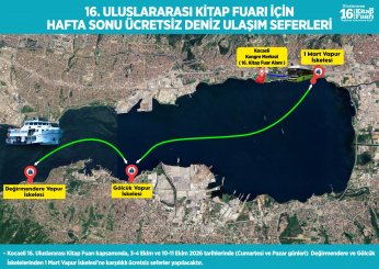 Tüm Yollar Kitap Fuarı’na Çıkıyor!