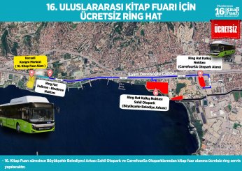 Tüm Yollar Kitap Fuarı’na Çıkıyor!
