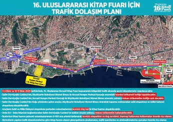 Tüm Yollar Kitap Fuarı’na Çıkıyor!