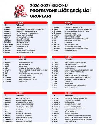 Darıca Türkeli Spor şaşırttı