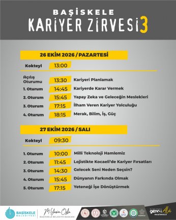 Başiskele Kariyer Zirvesi’nde Yıldızlar Geçidi!