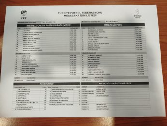 Takım Kadroları Açıklandı 