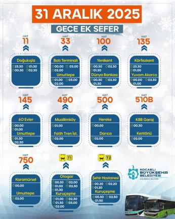 Büyükşehir'den ulaşıma yılbaşı düzenlemesi 