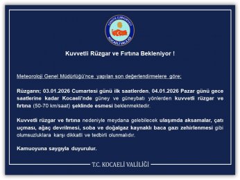 Kuvvetli Rüzgar ve Fırtına Bekleniyor 