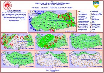 Sıcaklıklar Düşüyor ve Kar Yağışı Bekleniyor 
