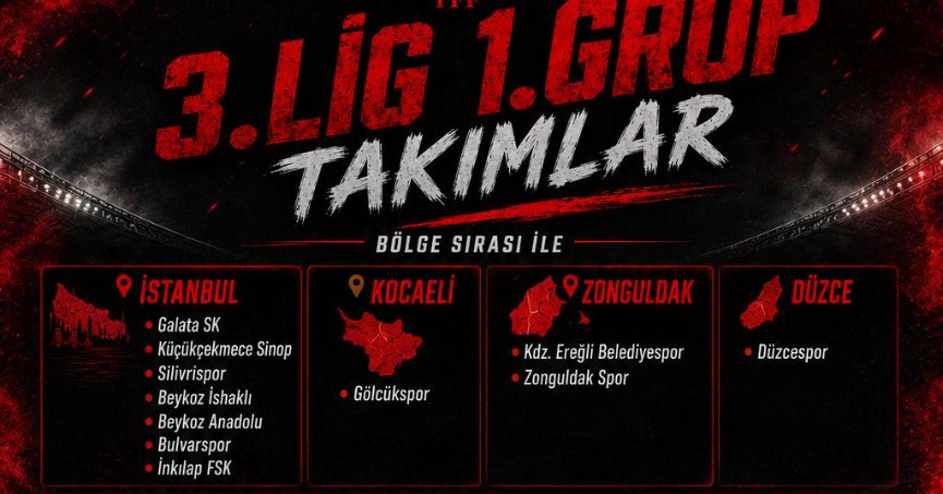 Gölcükspor'un Yeni Sezon Rakipleri Belli Oldu!