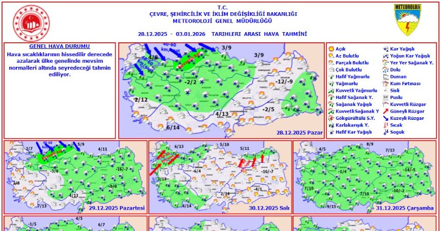 Havalar Soğuyor,Daha Fazla Kar Geliyor 