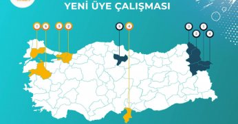 AK Partli'li Gençler Türkiye'de ilk üçte